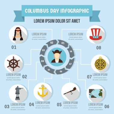 Columbus Günü infografik kavramı, düz stil