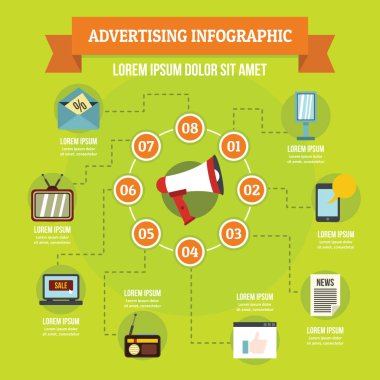 Reklam infografik kavramı, düz tarzı