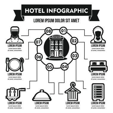 Hotel Infographic kavramı, basit tarzı
