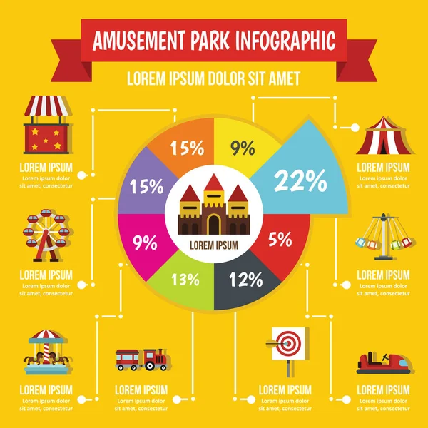 Lunapark infografik konsepti, düz stil
