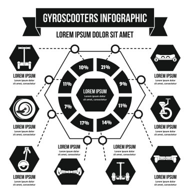 Gyroscooters Infographic kavramı, basit tarzı