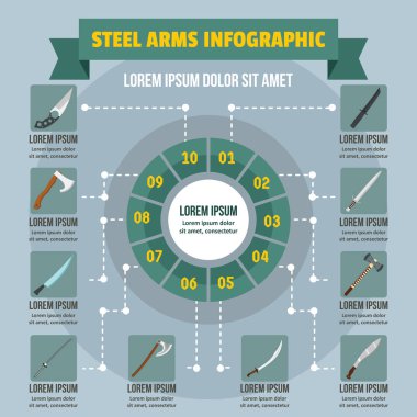 Çelik silah Infographic kavramı, düz stil