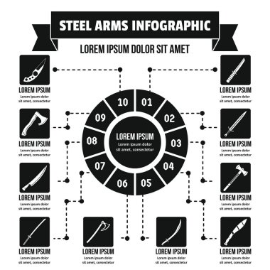 Çelik silah Infographic kavramı, basit tarzı