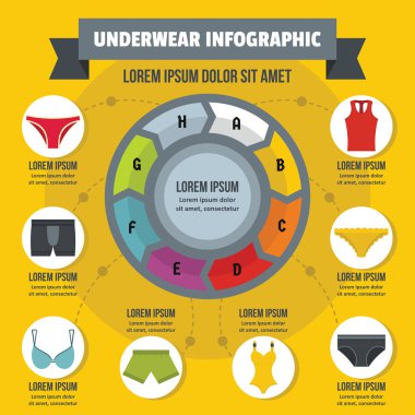 İç çamaşırı Infographic kavramı, düz stil