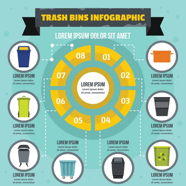 Çöp bidonları Infographic kavramı, düz stil