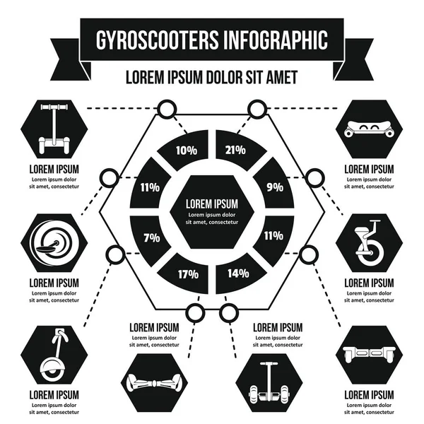 Gyroscooters Infographic kavramı, basit tarzı