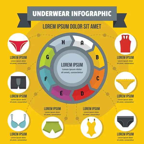 İç çamaşırı Infographic kavramı, düz stil