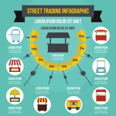 Infographic kavramı, düz stil ticaret Caddesi