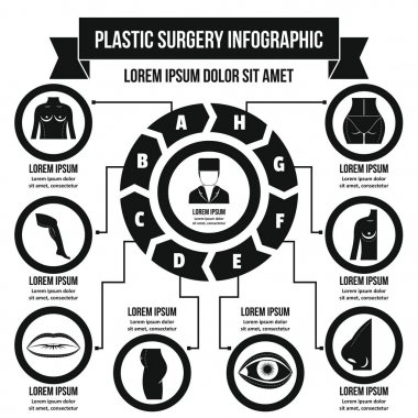 Plastik cerrahi Infographic kavramı, basit tarzı