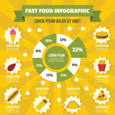 Fast food Infographic kavramı, düz stil