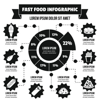 Fast food Infographic kavramı, basit tarzı
