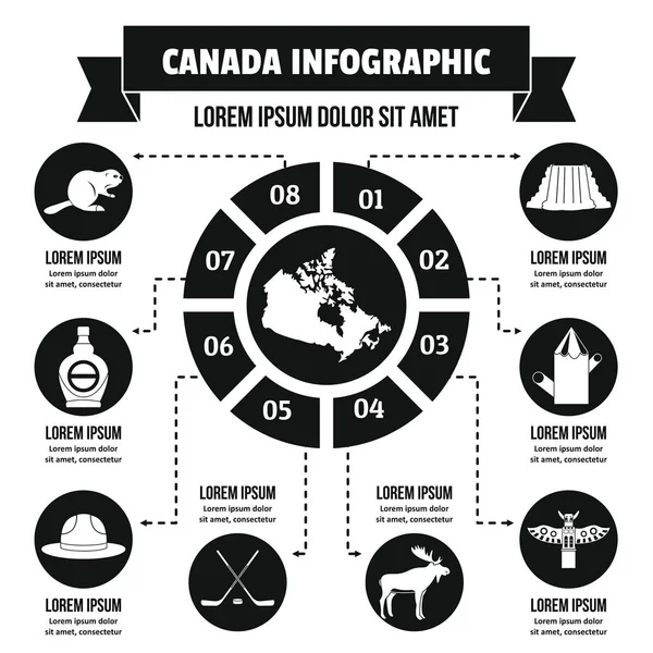 Kanada infografika koncept, jednoduchý styl — Stockový vektor