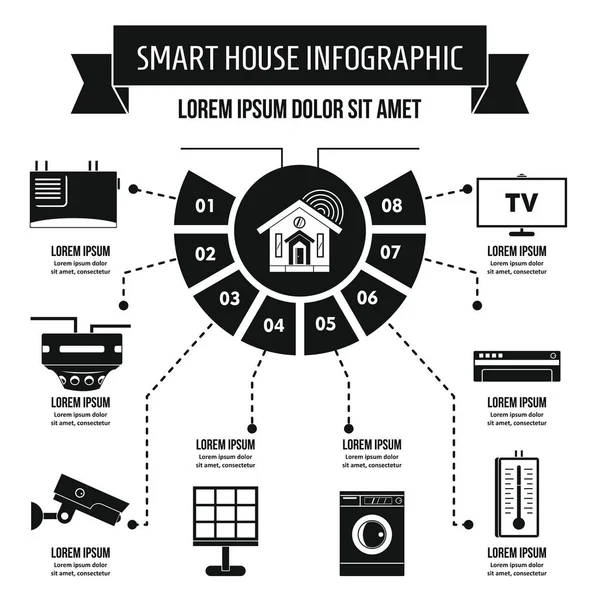 Smarta hus infographic koncept, enkel stil — Stock vektor