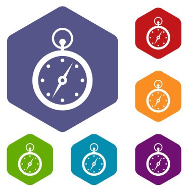 pusula simgeler kümesi