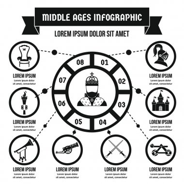 Orta Çağ Infographic kavramı, basit tarzı