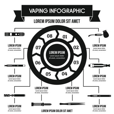 Vaping Infographic kavramı, basit tarzı