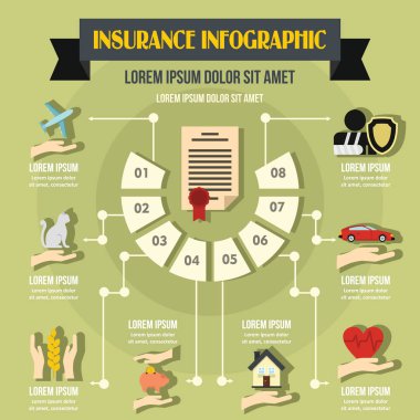 Sigorta Infographic kavramı, düz stil