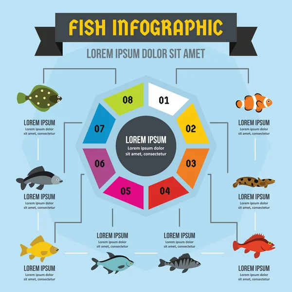 Fisk infographic koncept, platt stil — Stock vektor