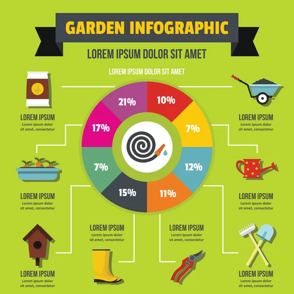 Zahradní infografika koncept, plochý — Stockový vektor