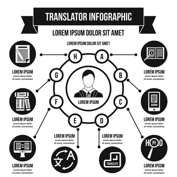 Çevirmen Infographic kavramı, basit tarzı — Stok Vektör