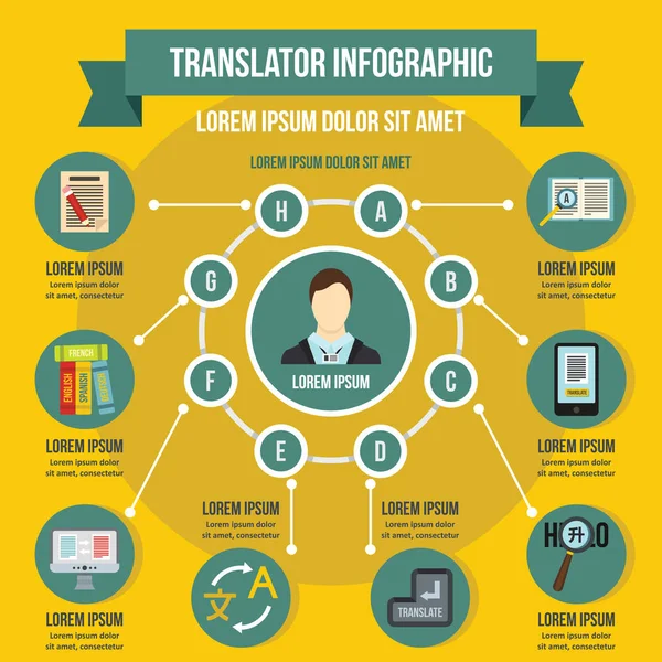 Concepto infográfico del traductor, estilo plano — Vector de stock