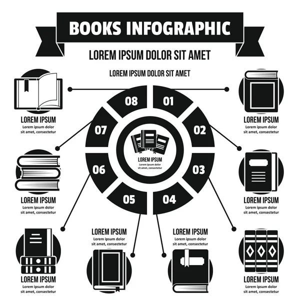 Böcker infographic koncept, enkel stil — Stock vektor