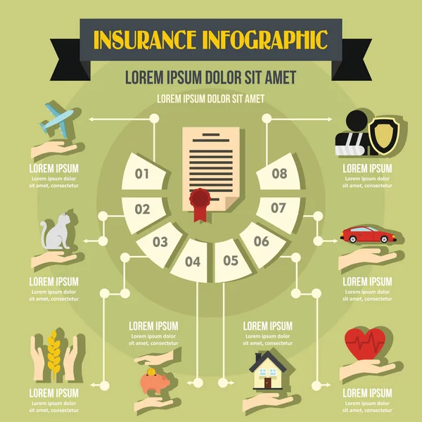 Sigorta Infographic kavramı, düz stil — Stok Vektör