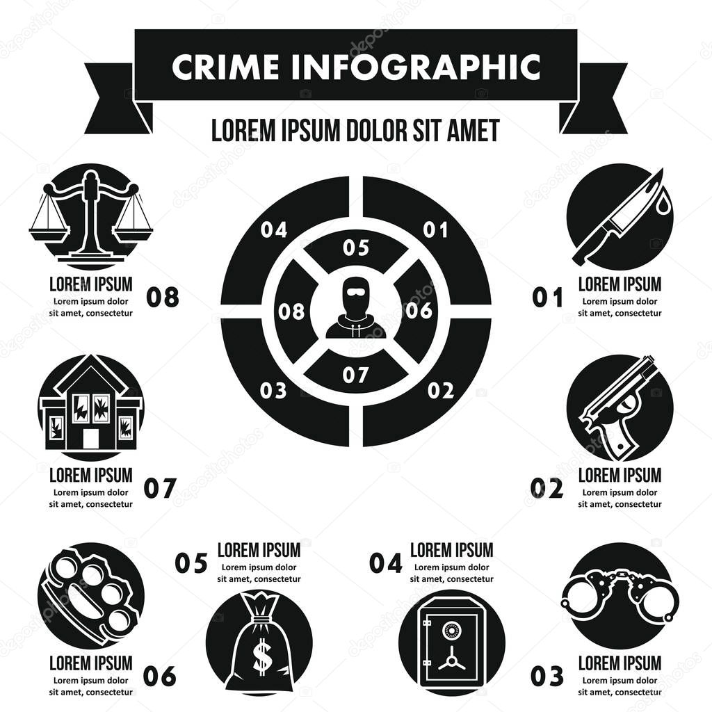 Crime infographic banner concept. Simple illustration of crime infographic vector poster concept for web