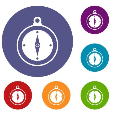 pusula simgeler kümesi