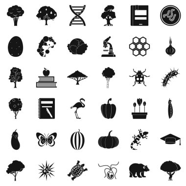 Mikrobiyolojik Icons set, basit tarzı