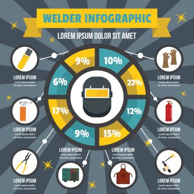 Kaynakçı Infographic kavramı, düz stil