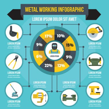 Metal çalışma Infographic, düz stil