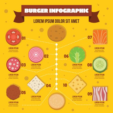 Burger Infographic, düz stil