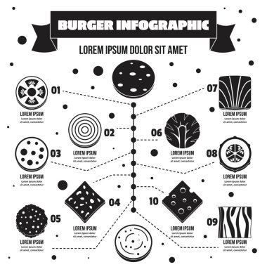 Burger logo Icons set, basit tarzı