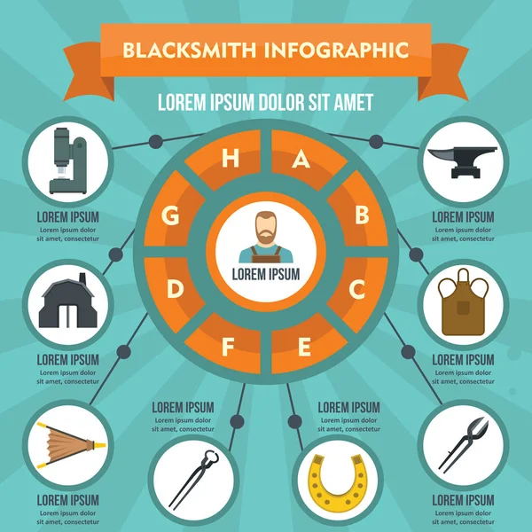 Smeden infographic koncept, platt stil — Stock vektor