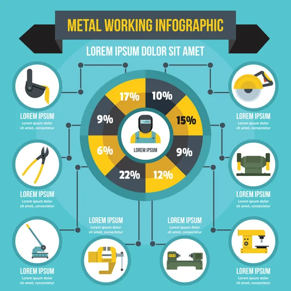 Infografica di lavorazione dei metalli, stile piatto — Vettoriale Stock