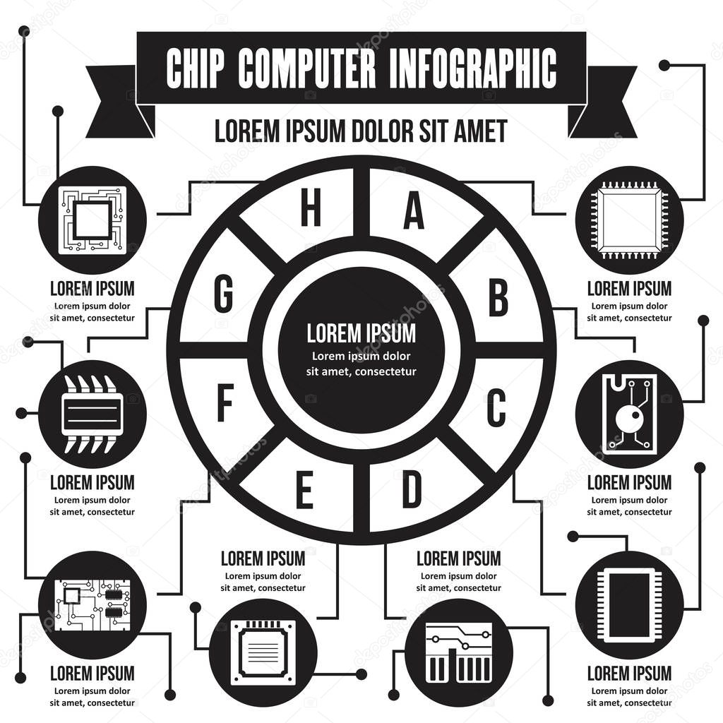 Chip computer infographic concept, simple style