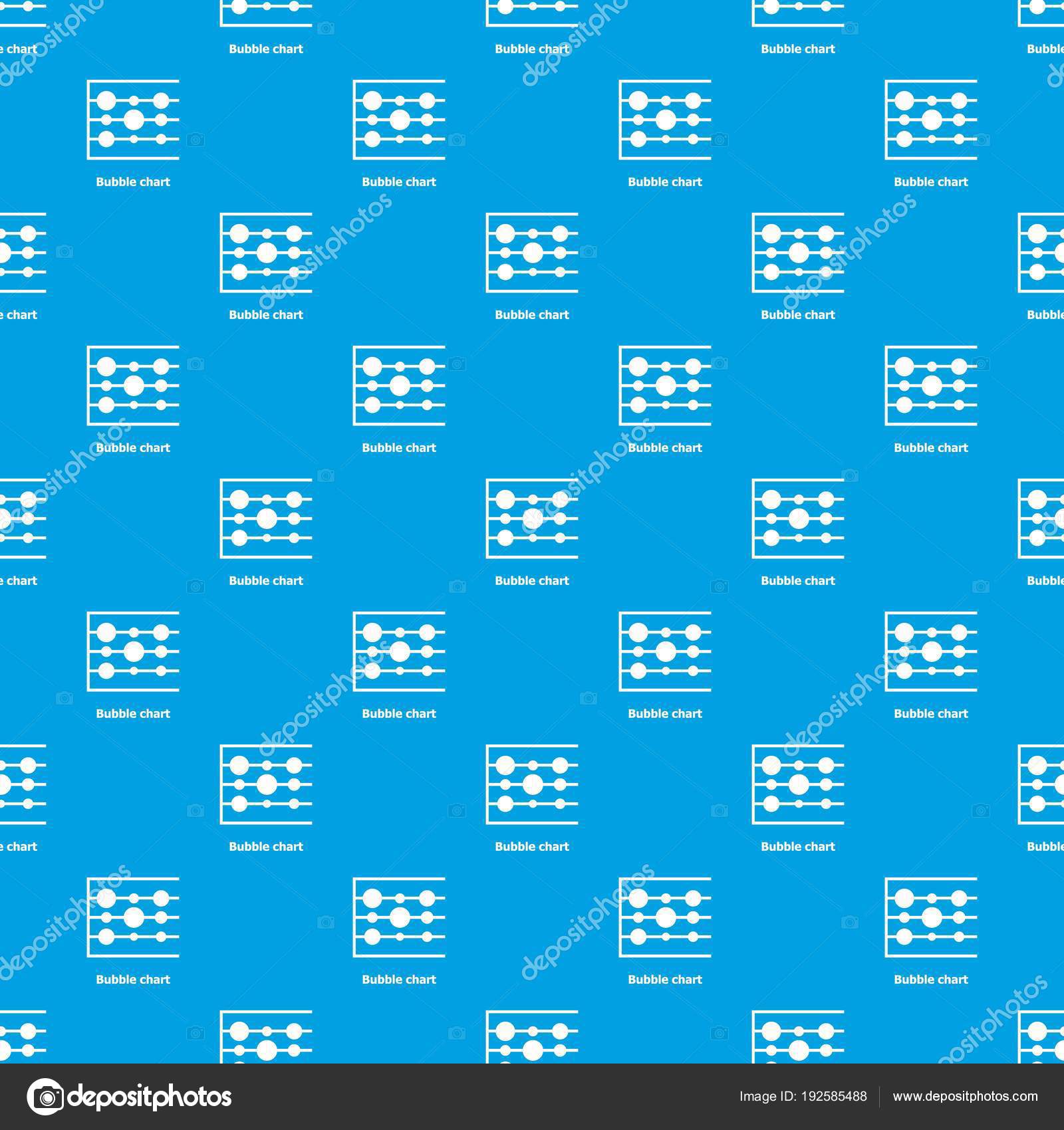 Bubble Chart Pattern