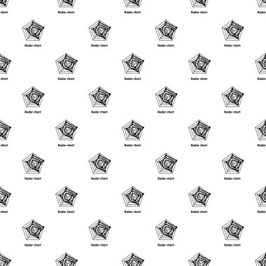 Radar grafik tasarlamak vektör sorunsuz