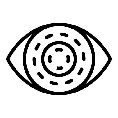 Biyometrik göz tanımlama simgesi, özet biçimi