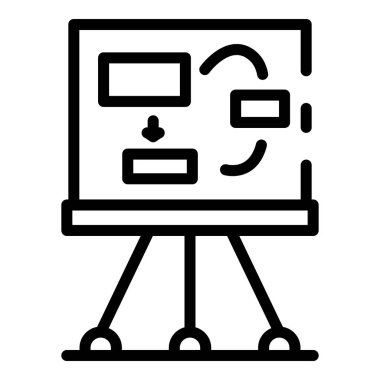 Şema afiş ders simgesi, özet biçimi