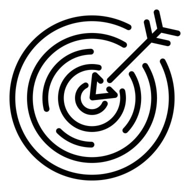 İşbirliği hedef simgesi, özet biçimi