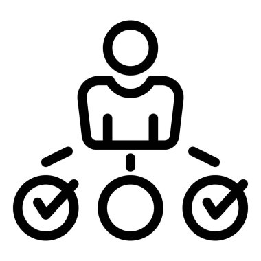 Entrepreneur scheme icon, outline style