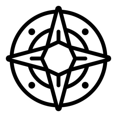 Denizci pusula simgesi, özet biçimi