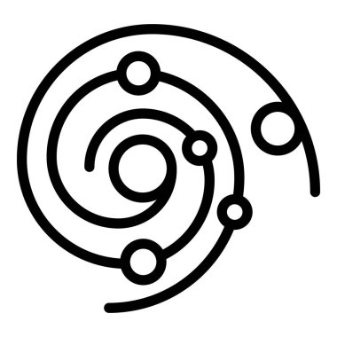 Gezegen simgesinin sarmal hareketi, özet biçimi