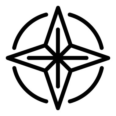 Manyetik pusula simgesi, özet biçimi