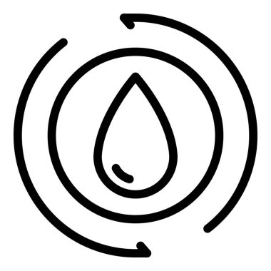 Bir çember simgesi ekle, özet biçimi