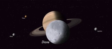 dione Satürn uydusu