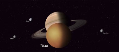 Titan Satürn uydusu