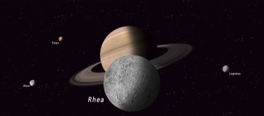 Rhea Satürn uydusu